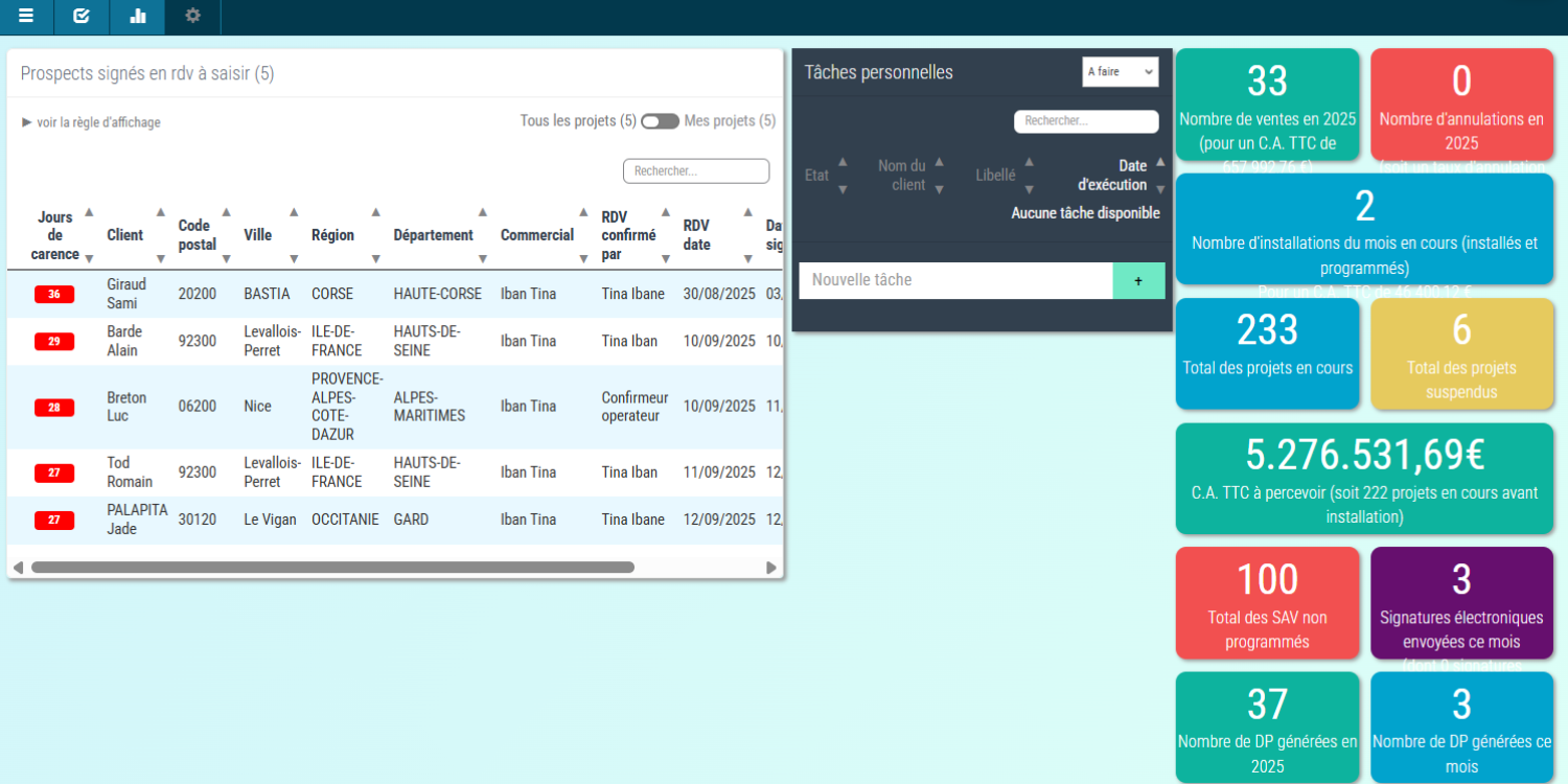 supervision commandes iColl CRM pour le photovoltaique supervision commandes iColl CRM pour le photovoltaique